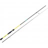 Удилище спиннинговое LUCKY JOHN PROGRESS JIG V2 37 2.74 LJPJ2-902MHF